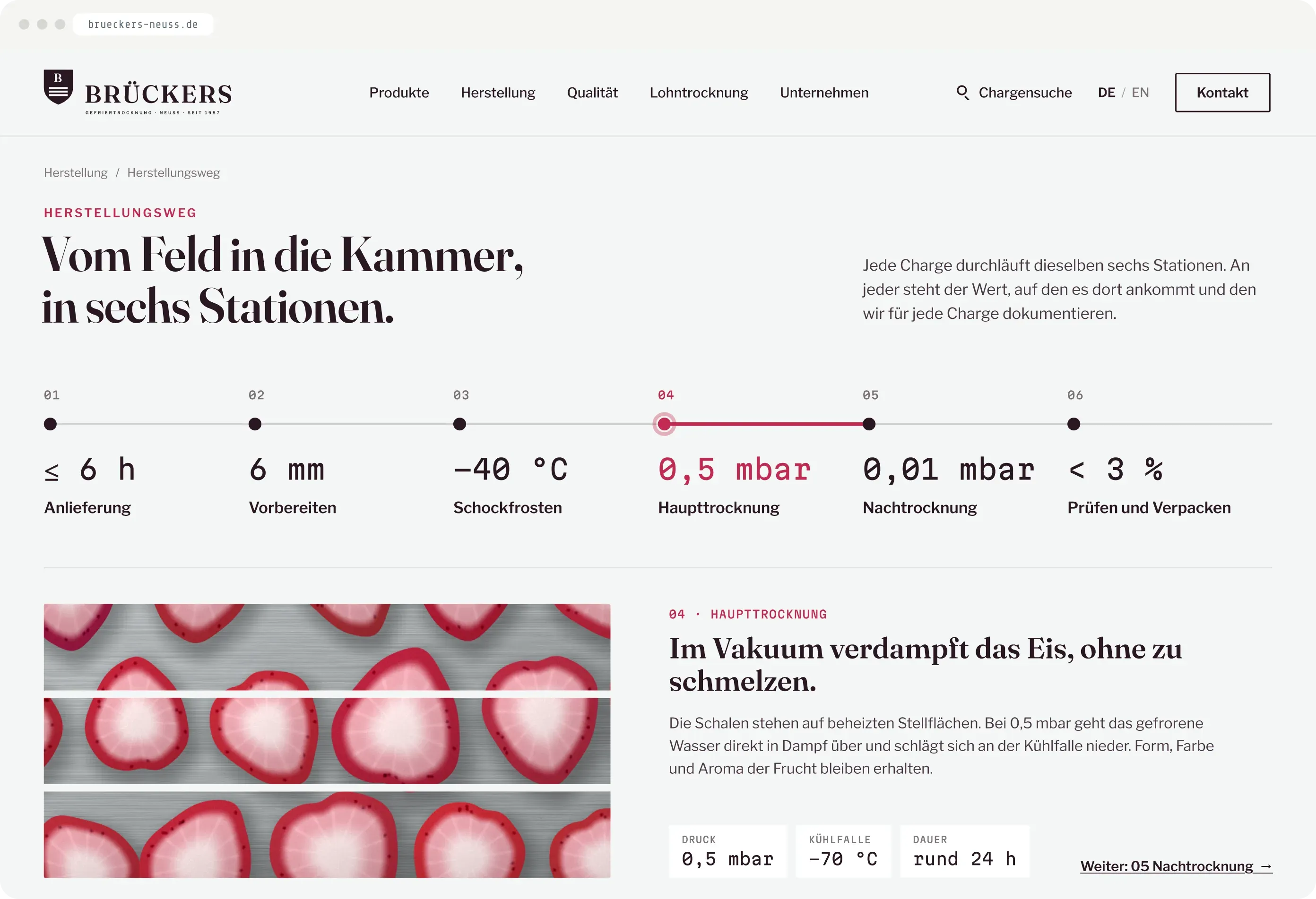 Seite Herstellungsweg von BRÜCKERS im Browser: sechs Stationen von der Anlieferung bis zum Verpacken mit Messwerten, darunter die Haupttrocknung bei 0,5 mbar im Detail